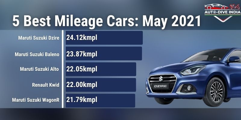 5 Best Mileage Petrol Cars May 2021