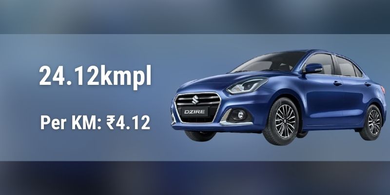 Best Mileage Petrol Car Maruti Suzuki Dzire