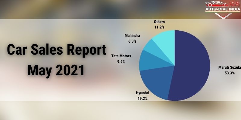 Car Sales Report May 2021