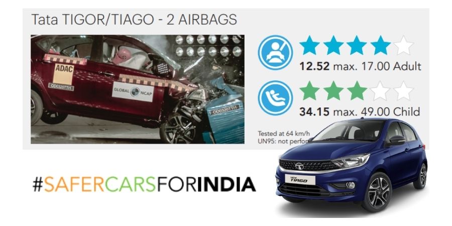 Safest Cars In India: Tata Tiago The Lord Tiago