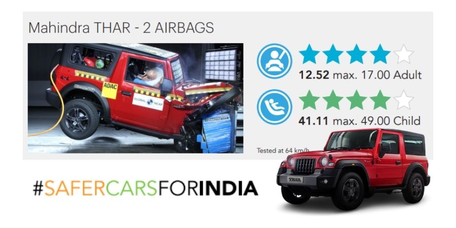 Safest Cars In India: The Ultimate 4X4