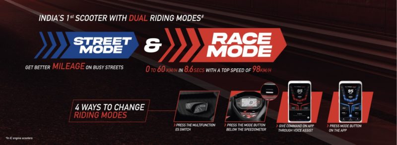 TVS Ntorq Race XP: Riding Modes
