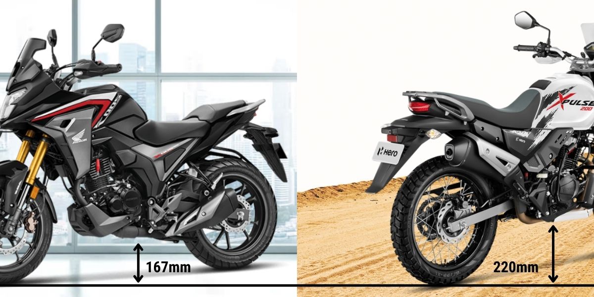 Hero Xpulse 200 offers way more ground clearance