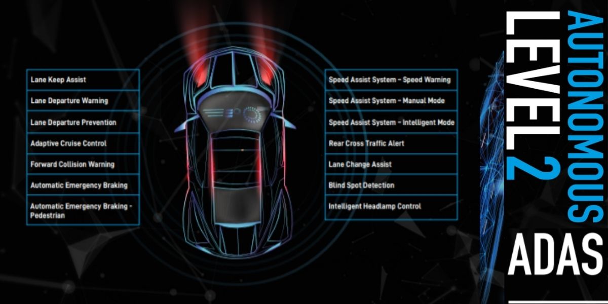 Autonomous Level 2 features