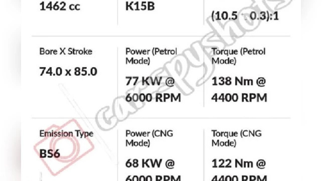 Brezza-CNG-Engine-Specs